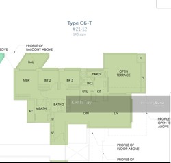 Sky Habitat (D20), Condominium #179212792